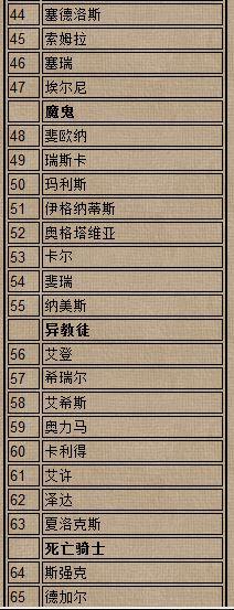 46-65