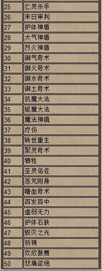 25-50