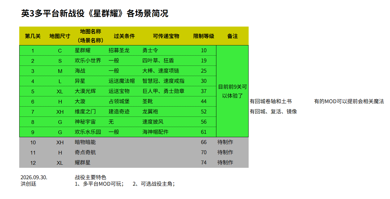 F217A1CD82F6B92F2638E0BCDB641ECE.png